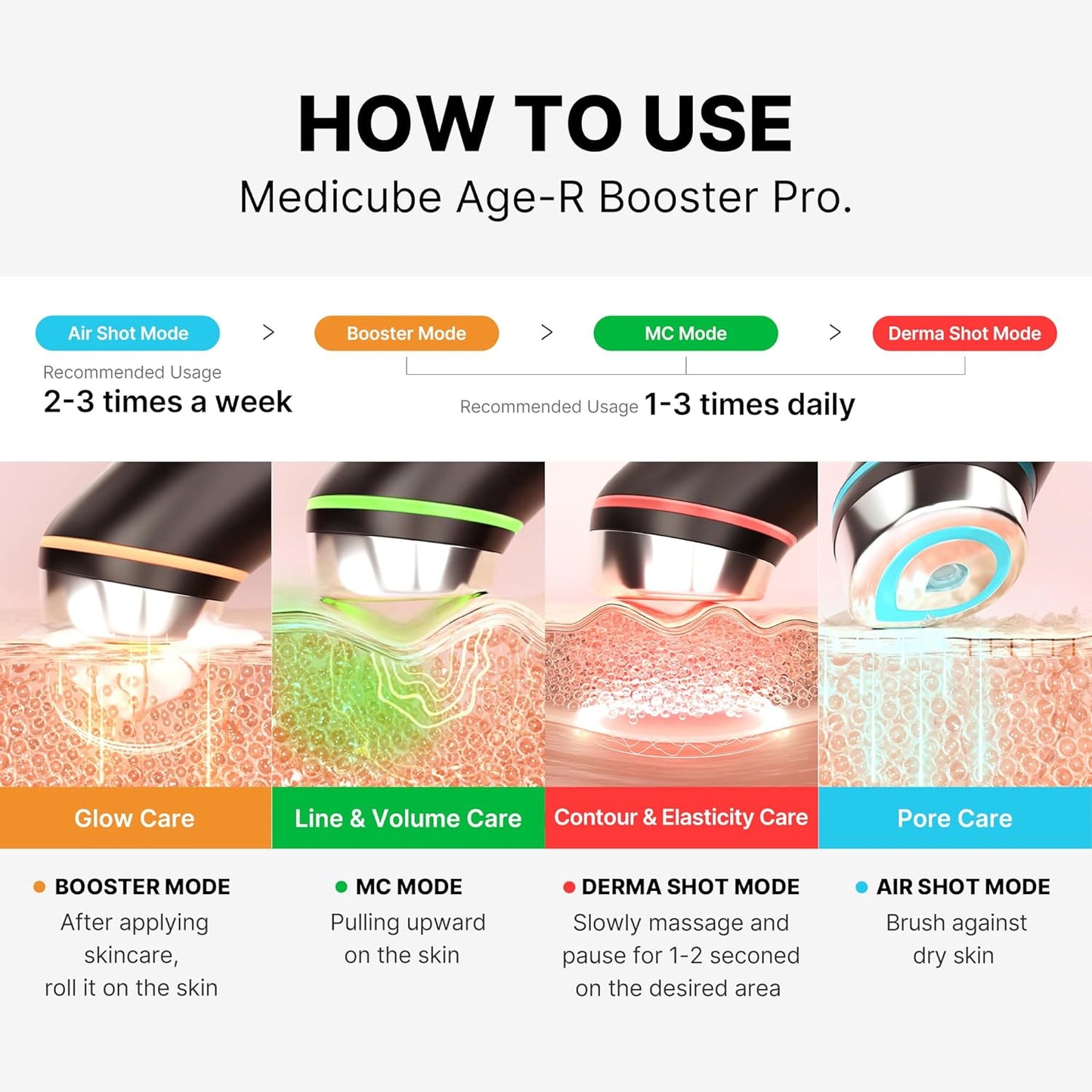 Medicube Age-R Booster Pro - 6-in-1 Real Glass Glow Device | Enhanced Absorption, Radiance, Elasticity, Pore Care | LED Anti-Wrinkle Korean Skin Care Device (Copy) Medicube