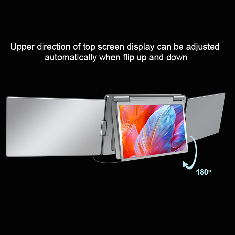 Trion 15.6" FHD Portable Monitor Quad Screen Triple Display Screen Extender for Laptops (Win10+, Mac M1/M2/M3) (AU Warranty) Trion