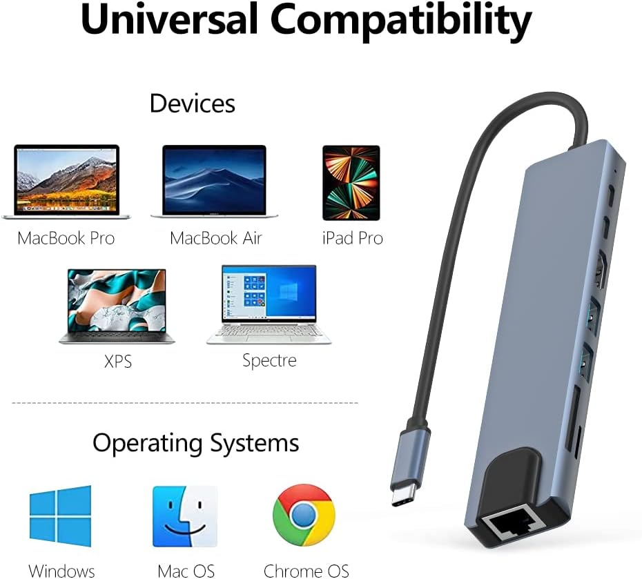 8in1 Hub USB-C To Type-C USB 3.0 4K HDMI RJ45 Ethernet SD TF OTG PD Port Adapter Tristar Online