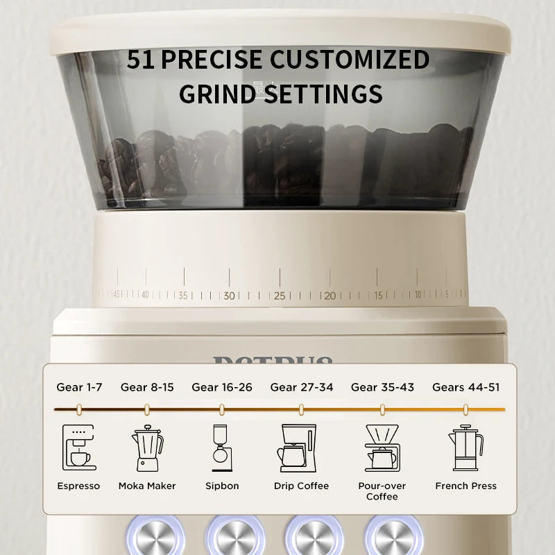 Electric Coffee Bean Grinder with 51 Precise Settings Tristar Online