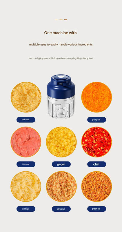 Powerful Mini Electric Food Chopper - USB Rechargeable Cordless Garlic & Meat Mincer(purple 320ml + 6-blade knife) Tristar Online