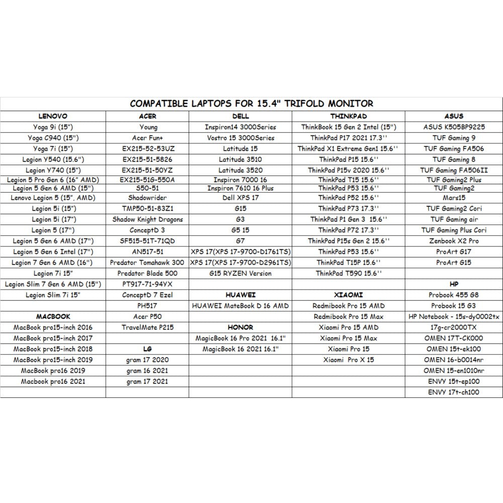 Dual Portable Triple Fold 1080P IPS FHD Monitor Screen Extender For Laptops Trion