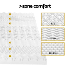 Giselle Bedding Memory Foam Mattress Topper 7-Zone Airflow Pad 8cm Single White Tristar Online