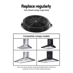 Devanti Pyramid Range Hood Rangehood Carbon Charcoal Filters Replacement For Ductless Ventless Tristar Online