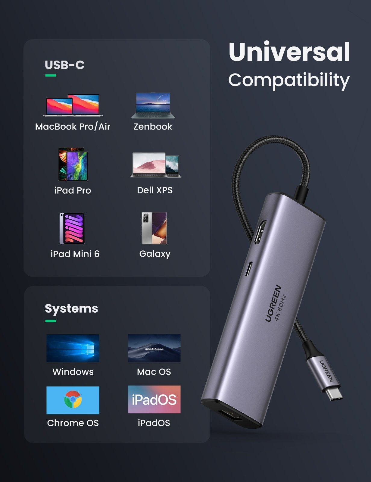 UGREEN 60515 USB-C to HDMI/Ethernet Adapter with Card Reader Tristar Online