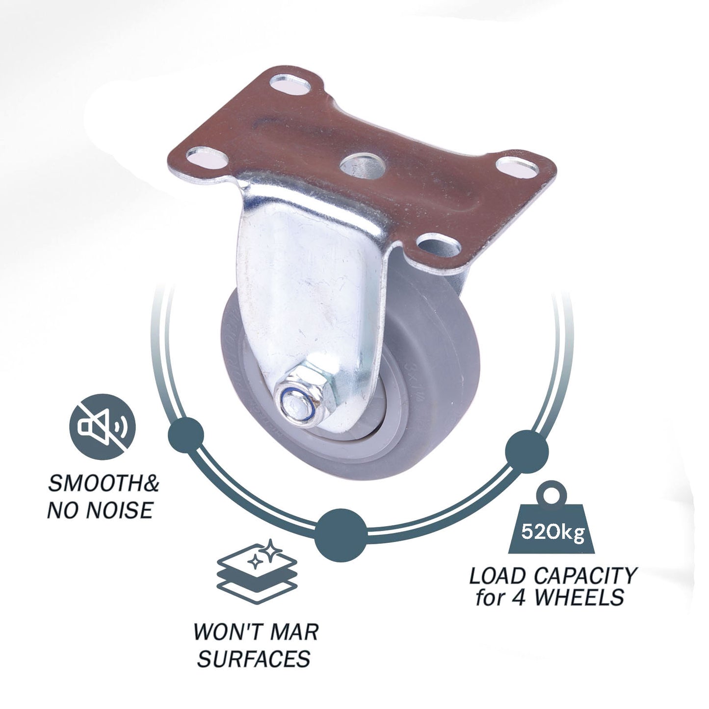 4 inch Heavy Duty Caster Wheels Fixed Casters Castor Wheels Cart Furniture Workbench Tristar Online