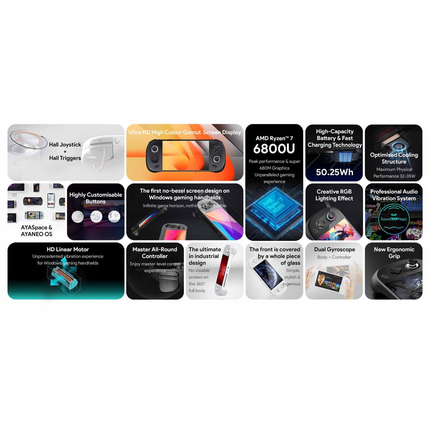 Ayaneo 2 Handheld PC Video Gaming Console Ultra HD AYANEO