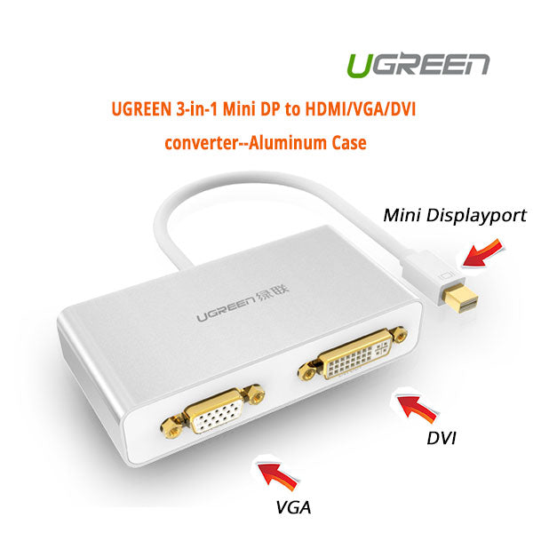 UGREEN 3-in-1 Mini DisplayPort to HDMI&VGA&DVI converter - white (10438) Tristar Online