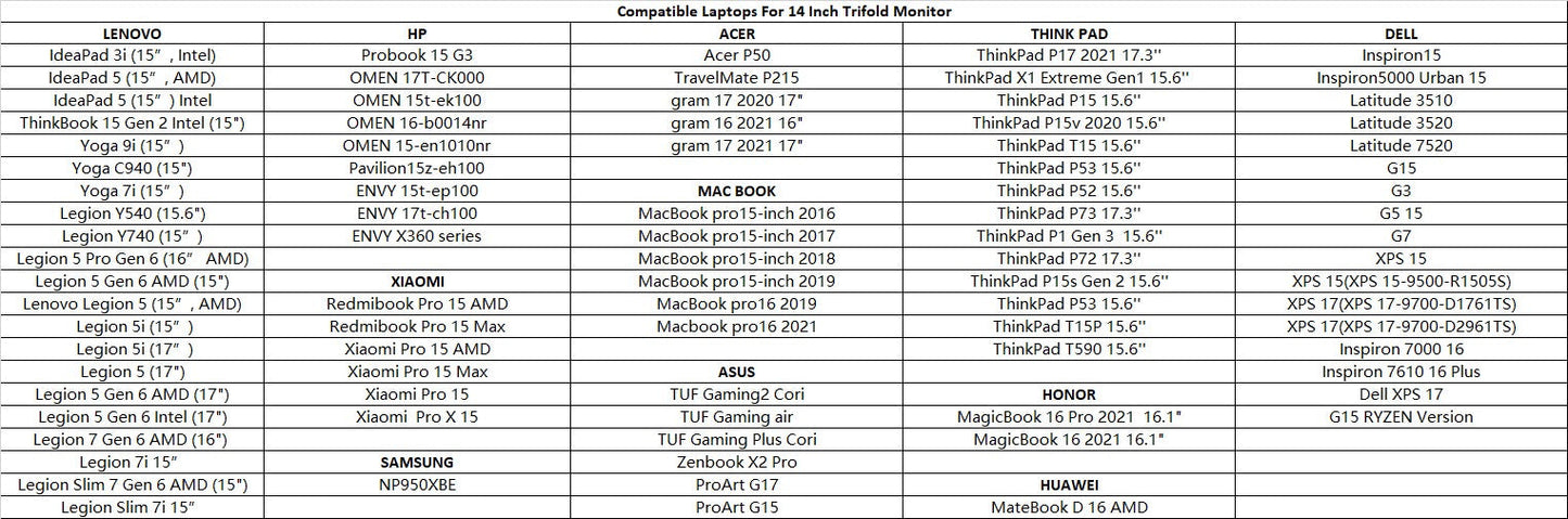 14 inch Trifold Portable Monitor 1080P IPS FHD Laptop Screen Extender For Laptop - Space Grey Trion