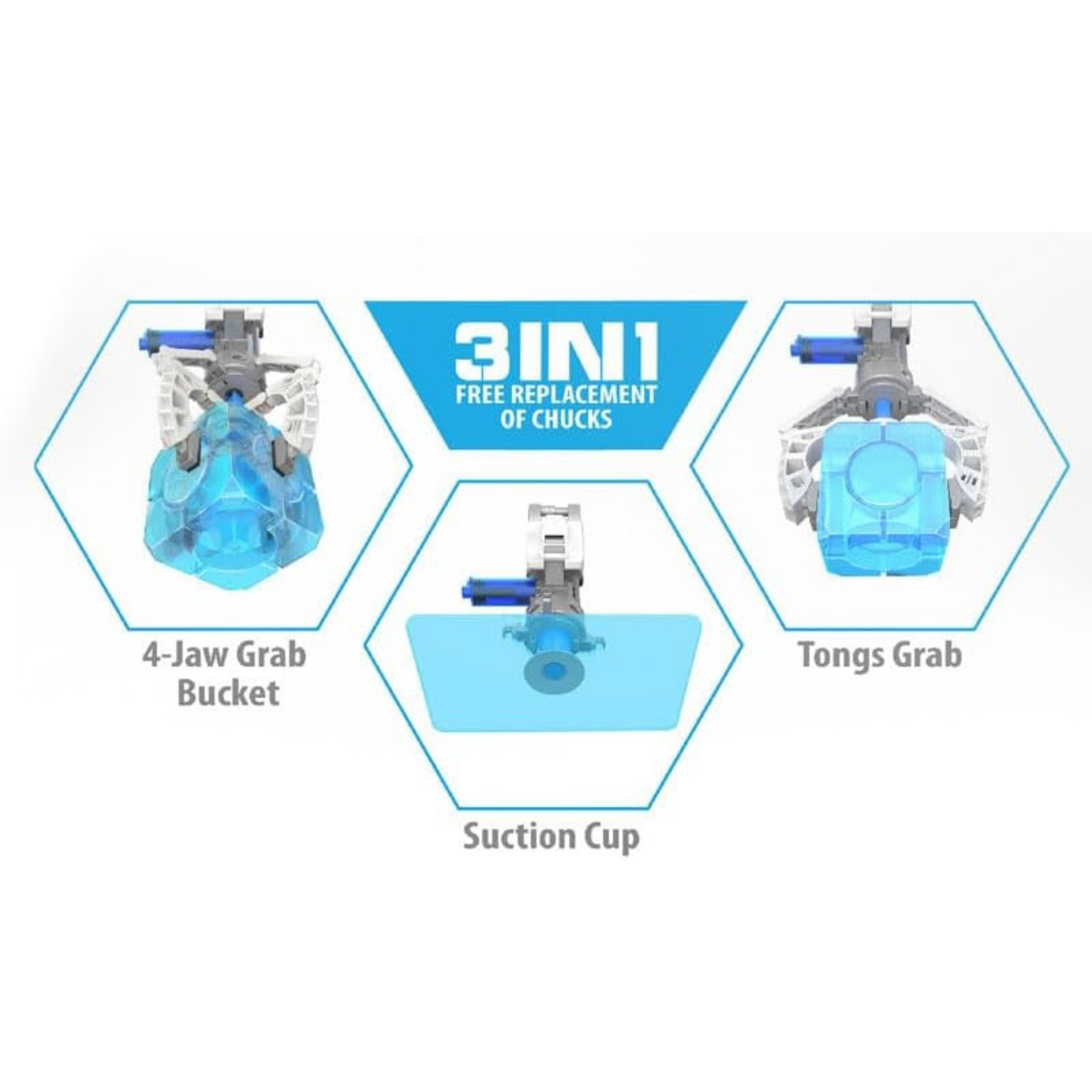 Robotic Arm Toy Kit for Educational STEM Learning - Explore Science and Engineering with This Toy 3-in-1 Hydraulic Manipulator Tristar