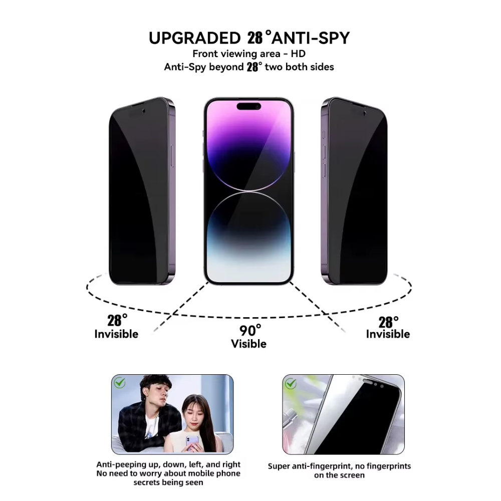 Tristar Privacy Tempered Glass Compatible with iPhone 11–17 Anti Spy Protection