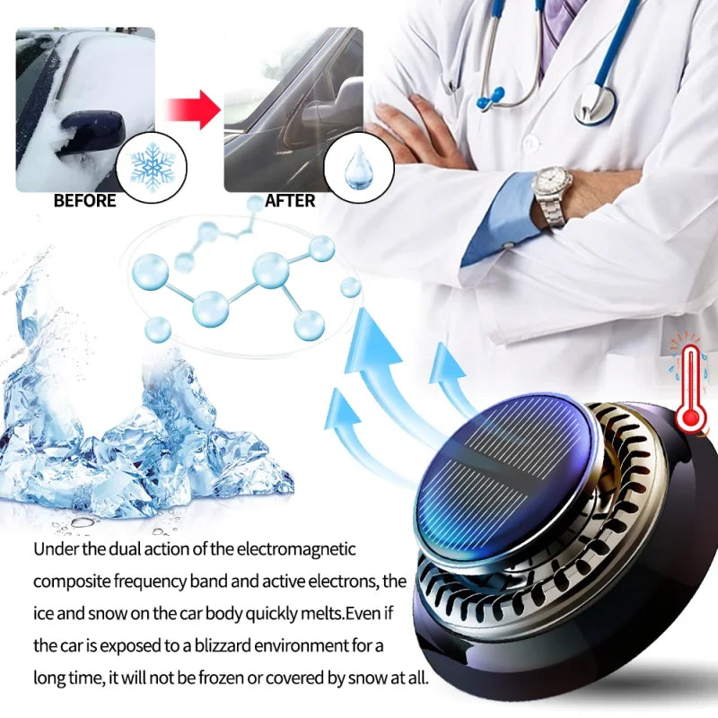 Portable Vehicle Microwave Deicing Instrument Solid Aromatherapy Car Diffusers Tristar Online