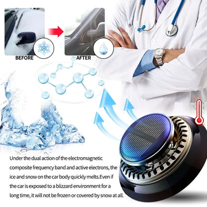 Portable Vehicle Microwave Deicing Instrument Solid Aromatherapy Car Diffusers Tristar Online