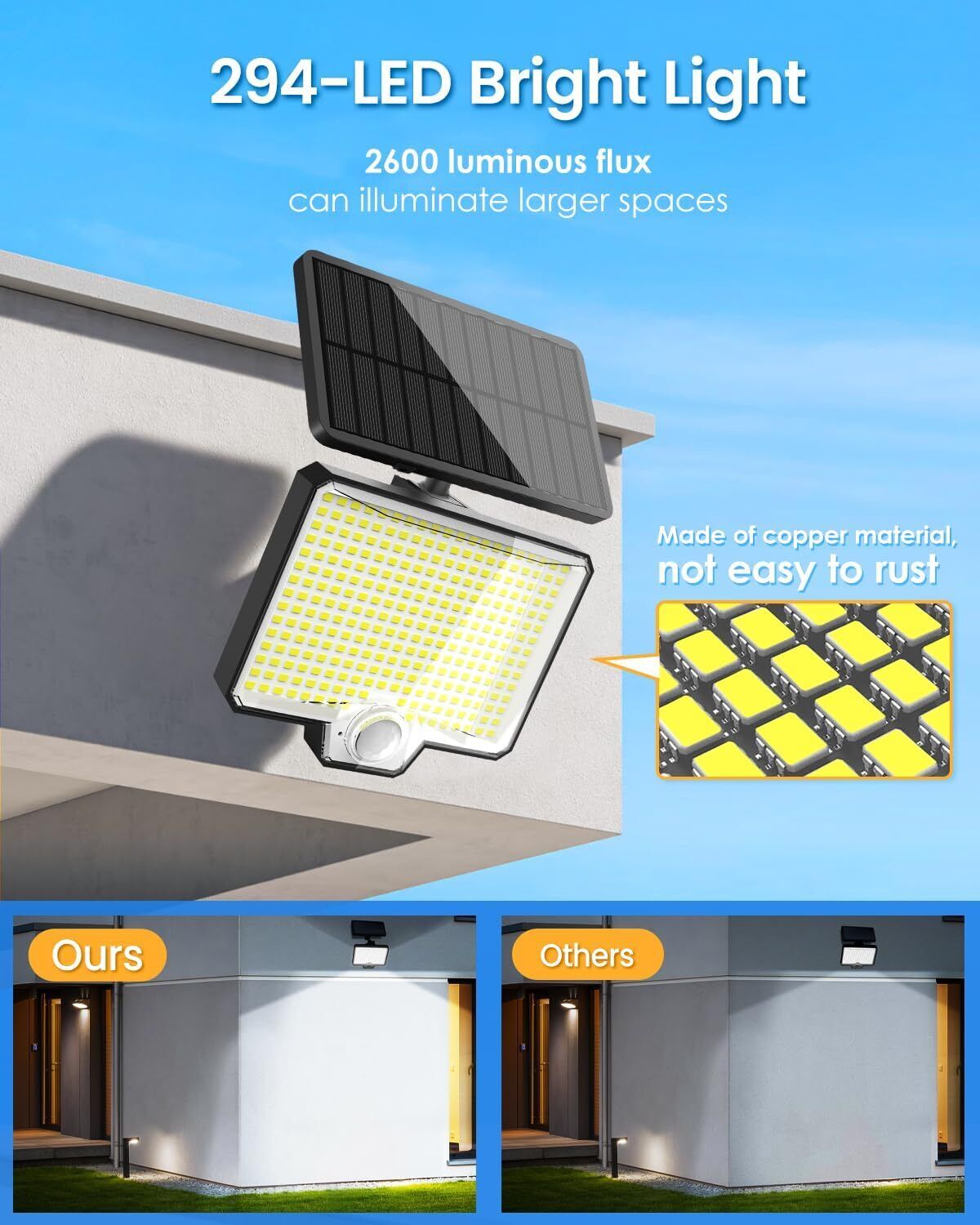 294 LED Solar Light Motion Sensor 6500K Black Outdoor Security Wall Flood Lamp Tristar Online