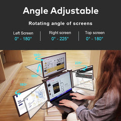 Trion 16" FHD Portable Monitor Quad Screen with One-Cable Triple Display Screen Extender for Laptops (Win10+, Mac M1/M2/M3)