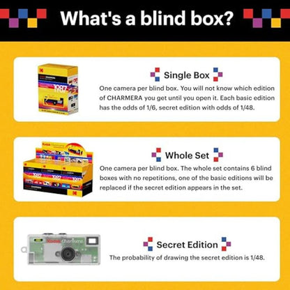 Kodak CHARMERA Keychain Mini Digital Camera - Collectable Blind Box - Single Box (1PC)