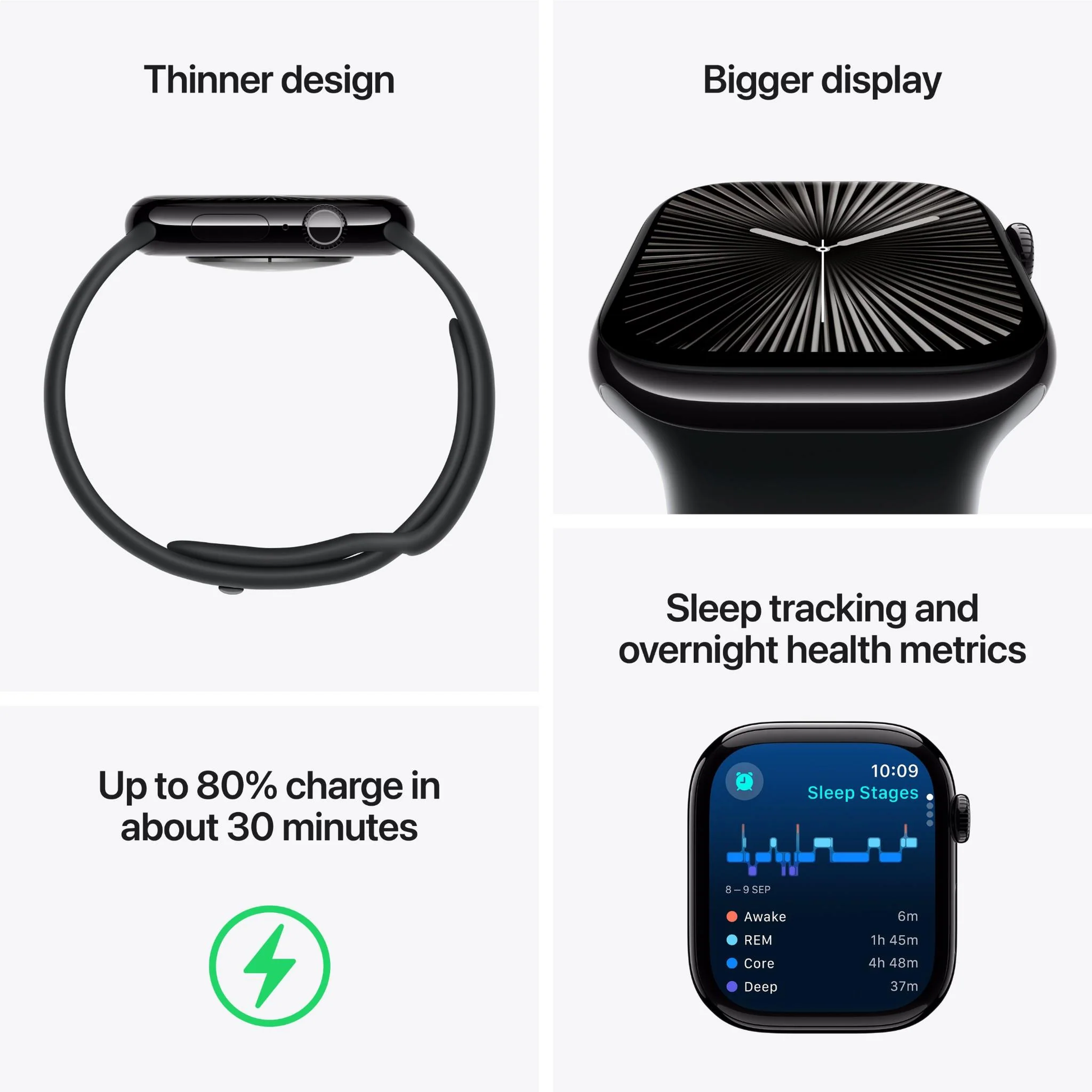 Apple Watch Series 10 42mm Jet Black Aluminium Case GPS + Cellular Sport Band - Black - Good - Refurbished (AU Version) Apple