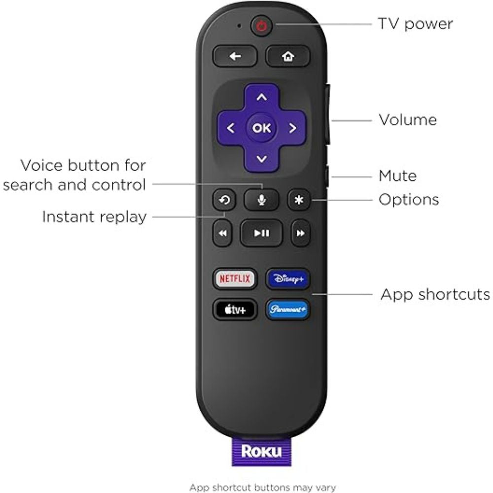Roku Express 4K+ (2021) Wireless Streaming Voice Remote Media Player Device - Black Tristar Online