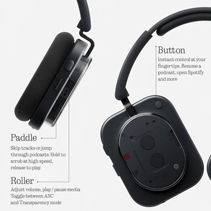 Nothing Headphone (1) B170 – Black, WHite