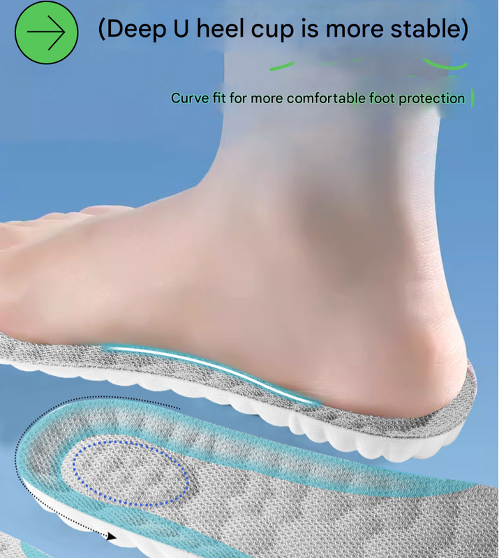5 pcs 4D Cloud Technology Shoe Inserts - High Rebound, Super Soft, Breathable, Athletic Support (size : 41-42/265mm) Tristar Online