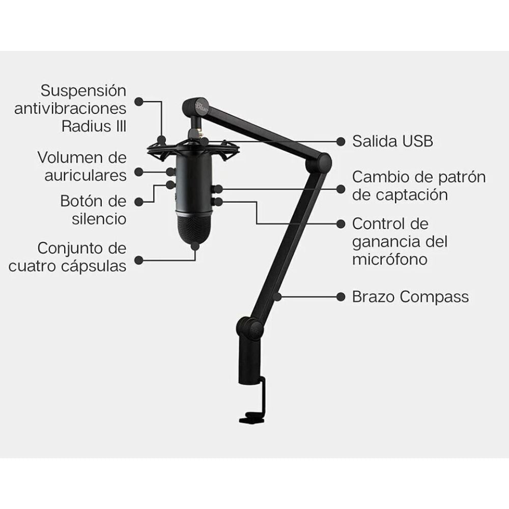Logitech Blue Yeticaster – Complete Blue Yeti Mic Kit for Streaming & Recording, Black