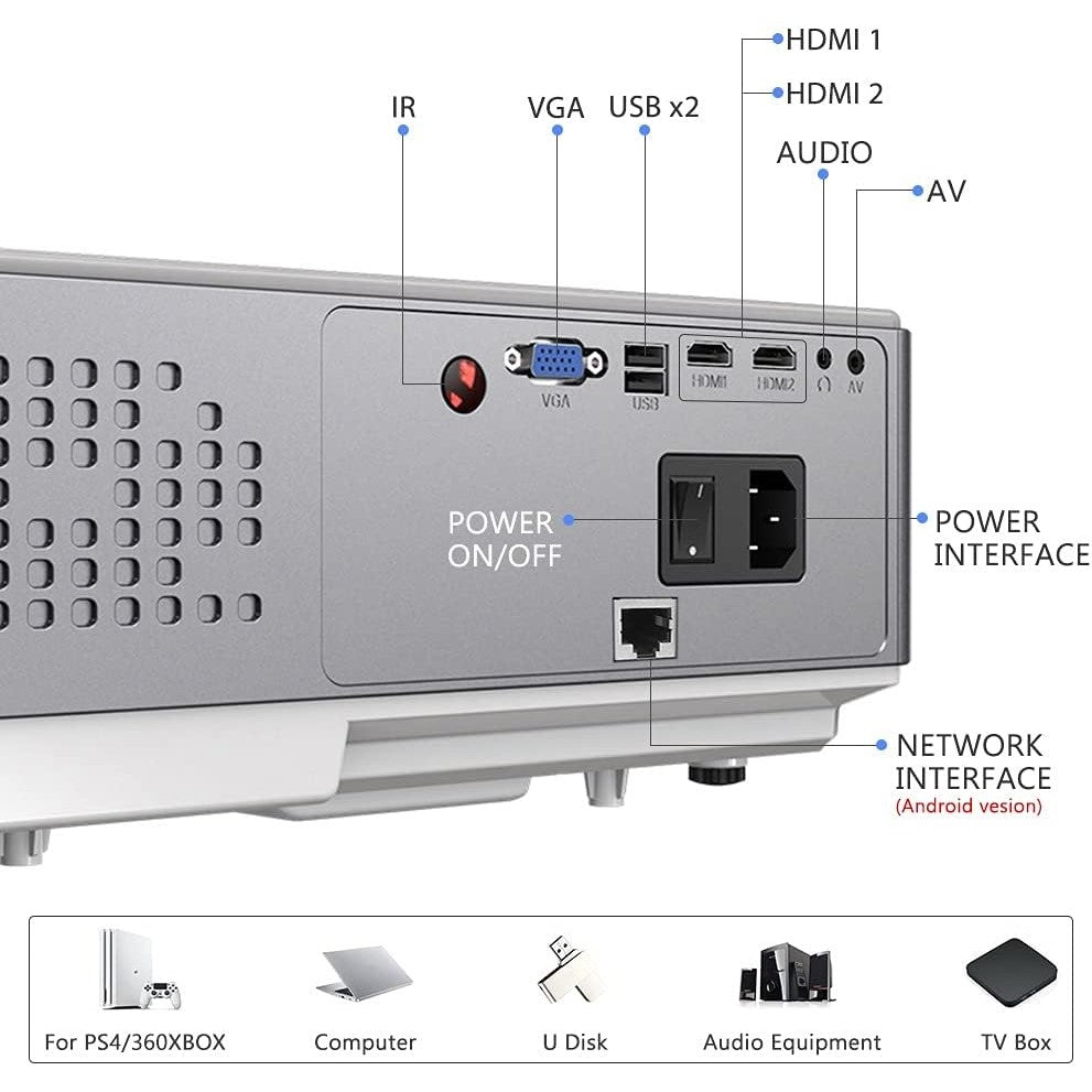 Multimedia 1080p LED Projector with HDMI - White ( Open Never Used ) Tristar