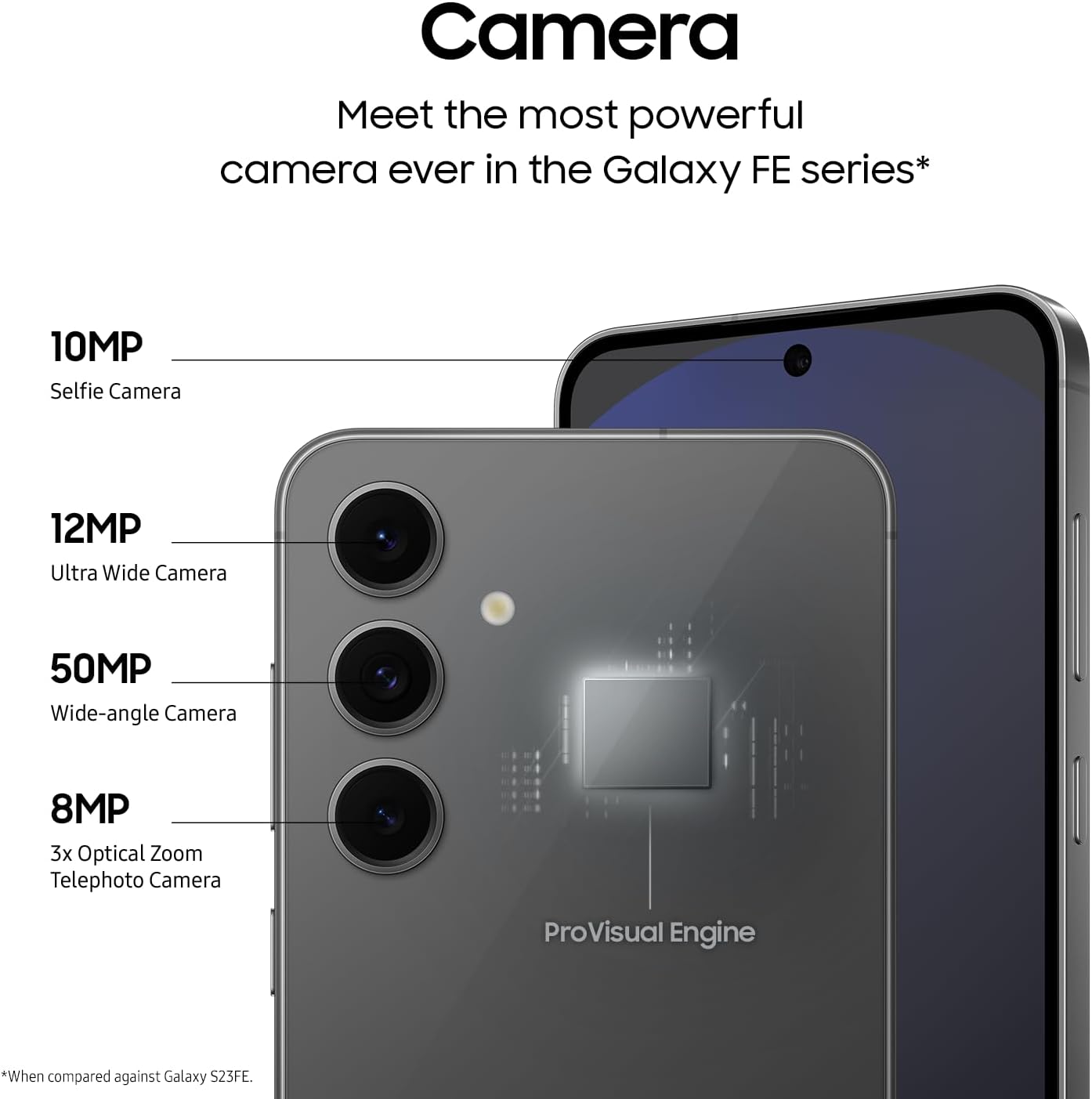 Samsung Galaxy S24 FE 8GB 128GB Storage 5G Smartphone - Graphite - Pristine Samsung