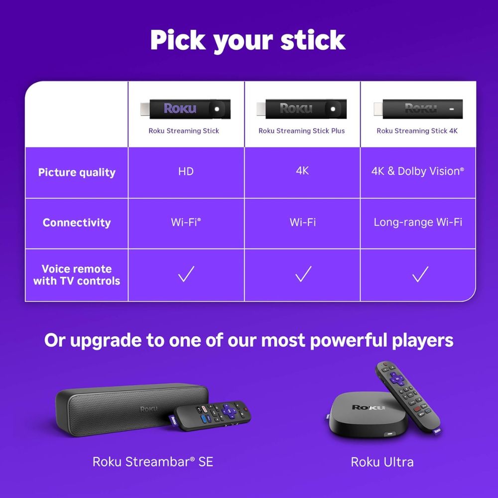 Roku Streaming Stick HD 2025 — HD Streaming Device for TV with Roku Voice Remote Roku