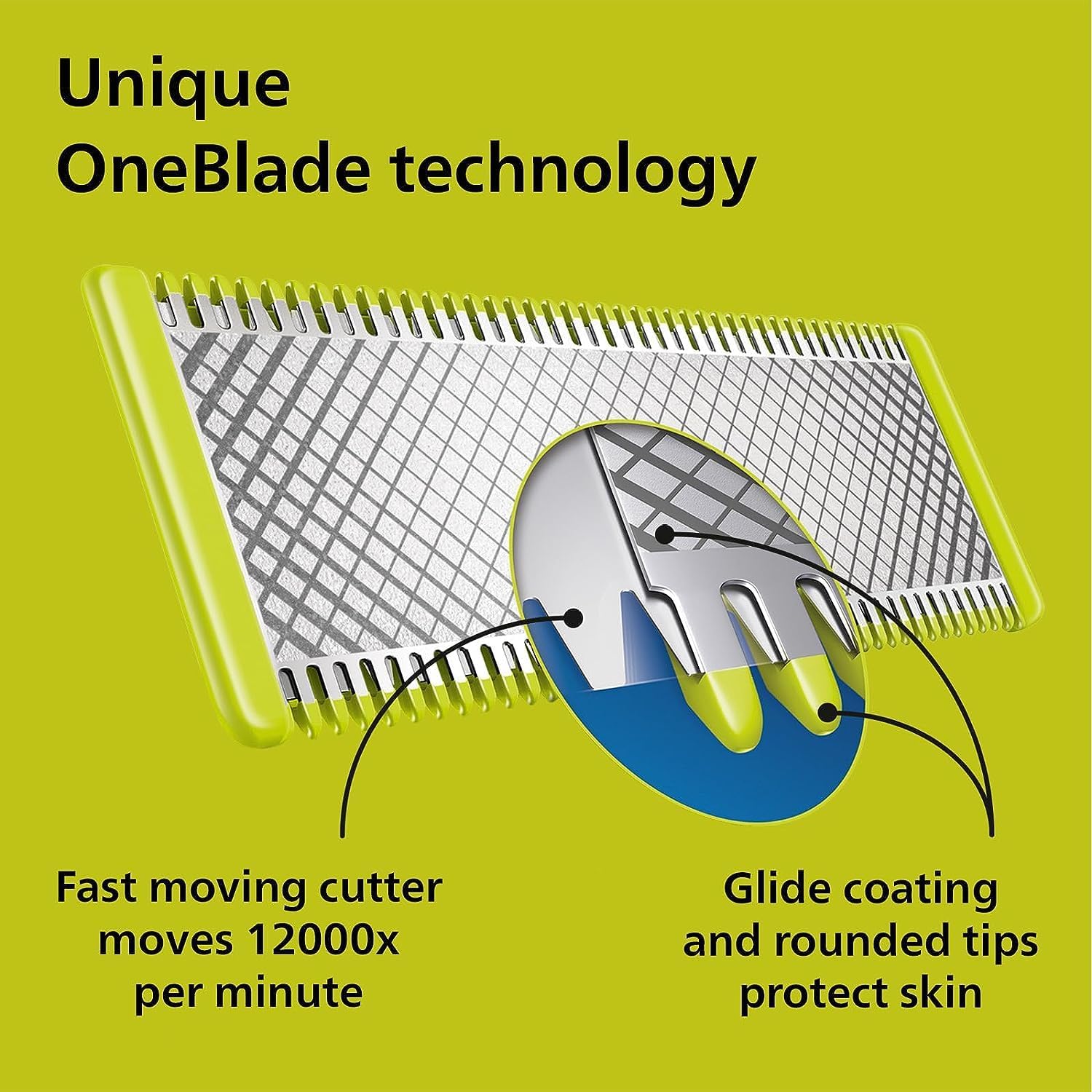 Wellcare LED Face Mask - Au Version - Pristine - Refurbished Philips