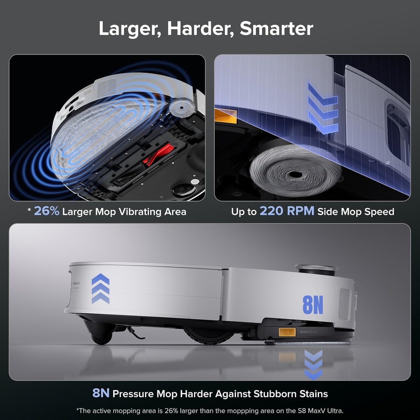 Roborock Saros 10 Robot Vacuum Mop Ultra-Slim 22000Pa Suction Power DuoDivide Anti-Tangle Brush VibraRise 4.0 Mopping System with RockDock Ultra 2.0 - White - Pristine - Refurbished Roborock