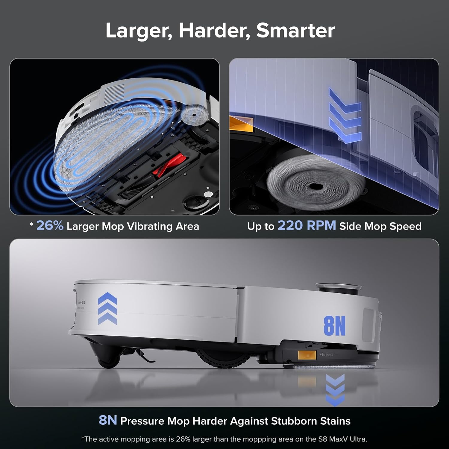 Roborock Saros 10 Robot Vacuum Mop Ultra-Slim 22000Pa Suction Power DuoDivide Anti-Tangle Brush VibraRise 4.0 Mopping System with RockDock Ultra 2.0 - White - Pristine - Refurbished Roborock