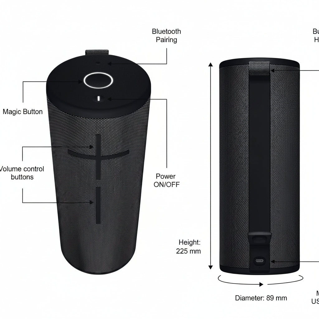 Ultimate Ears Megaboom 3 Portable Bluetooth Speaker - Black Ultimate Ears