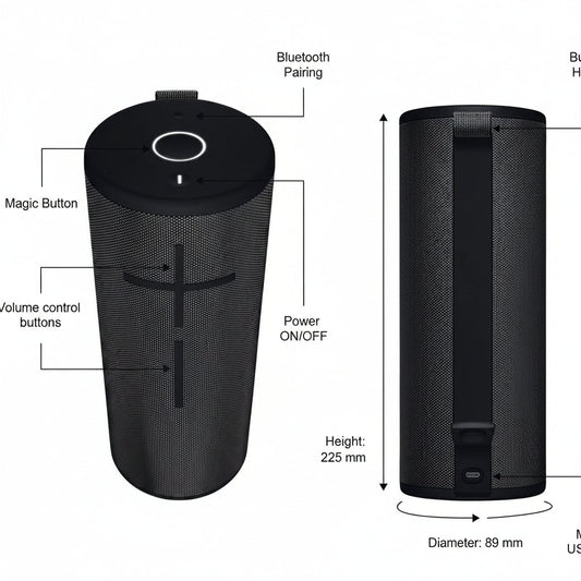 Ultimate Ears Megaboom 3 Portable Bluetooth Speaker - Black Ultimate Ears
