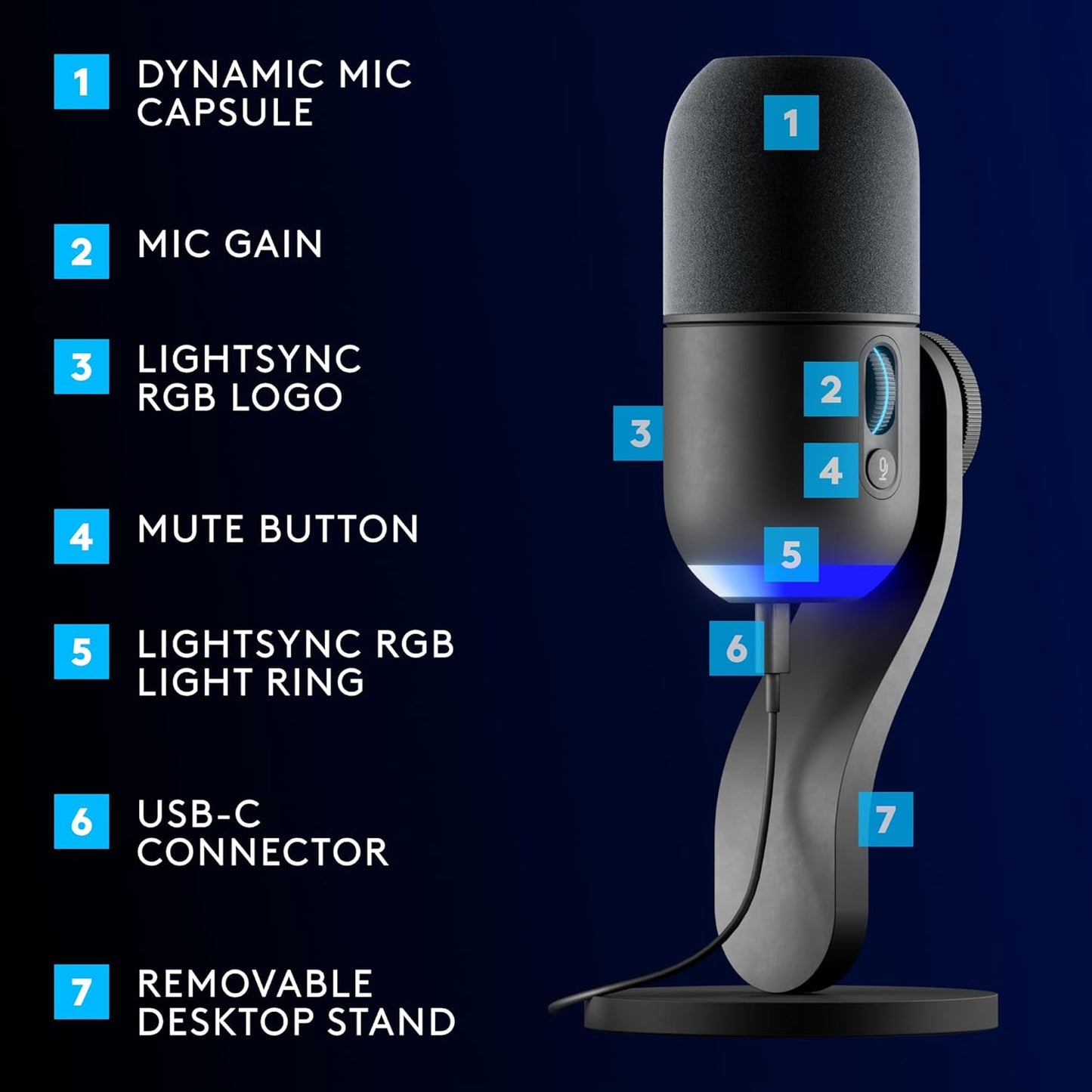 Logitech G Yeti GX Dynamic RGB Gaming Microphone (Black) Logitech