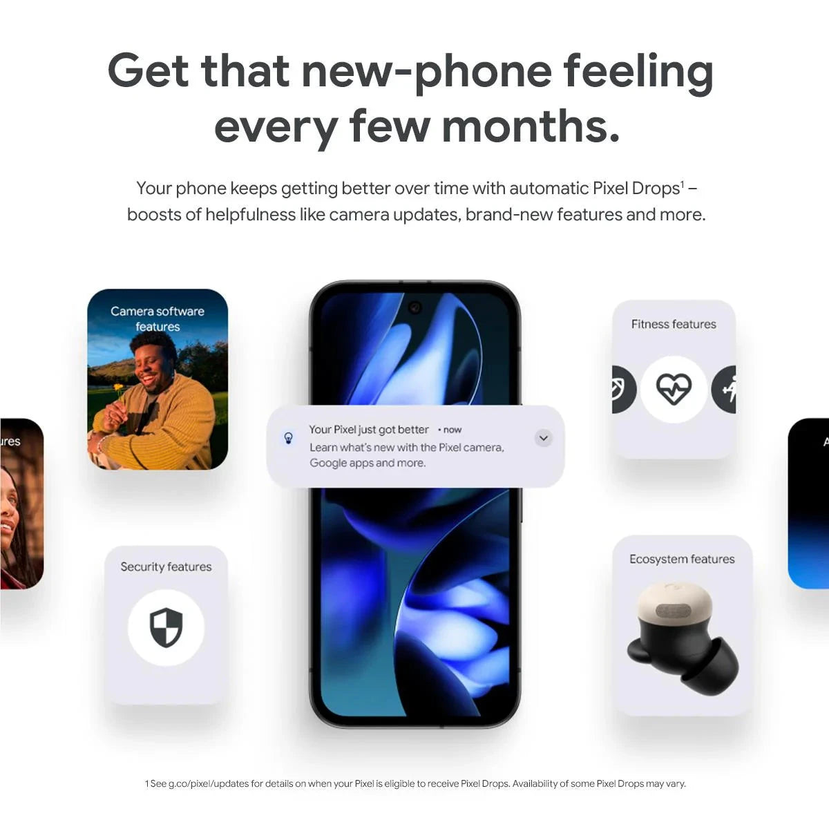 Google Pixel 9a 5G 8GB/128GB - Iris - Pristine - Refurbished Google