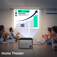 Magcubic HY350 Pro 580ANSI Projector Android 11 4K 1080P Wifi6 Voice Control Allwinner H713 Electronic Focus BT 50 Home Theater