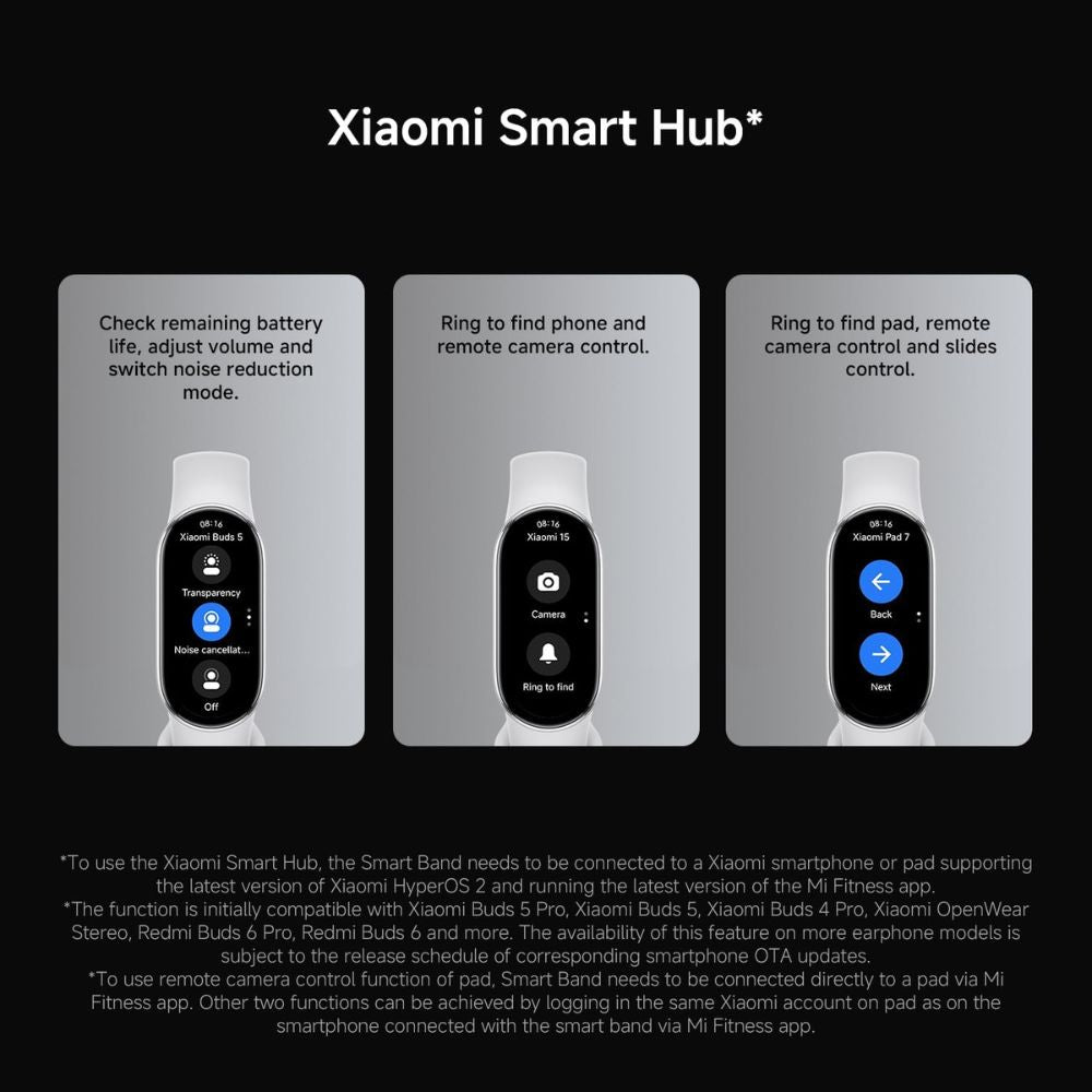 Xiaomi Smart Band 10 Fitness Tracker – 1.72" AMOLED Display – Midnight Black/ Mystic Rose/ Glacier Silver/  Pearl White Xiaomi