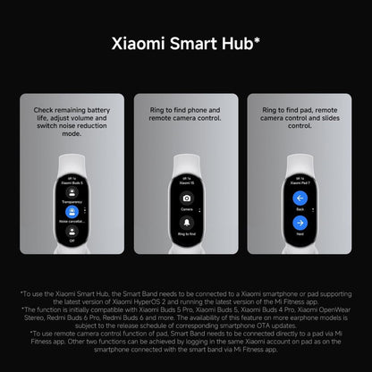 Xiaomi Smart Band 10 Fitness Tracker – 1.72" AMOLED Display – Midnight Black/ Mystic Rose/ Glacier Silver/  Pearl White Xiaomi