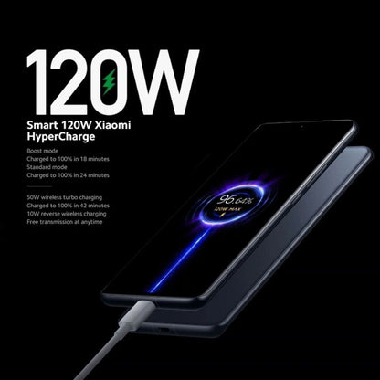 Xiaomi Mi 12 5G Smartphone - 8GB RAM - 128GB Storage - Purple