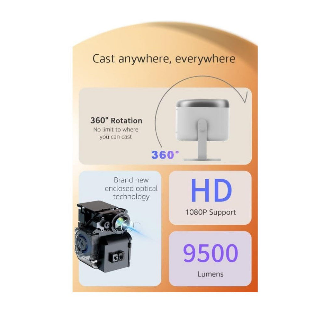 9500 Lumens Projector – Full HD 1080p With Wireless Connectivity