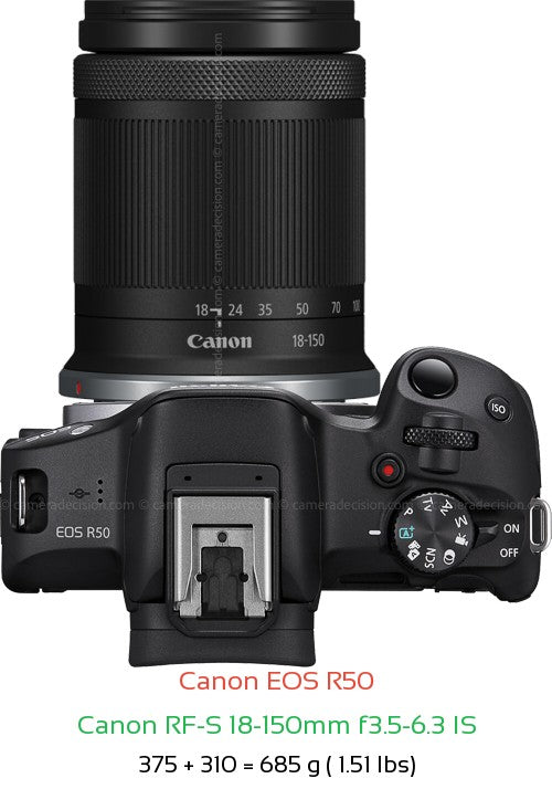 Canon EOS R50 Mirrorless Camera Kit with RF-S 18-150mm Lens Black Canon