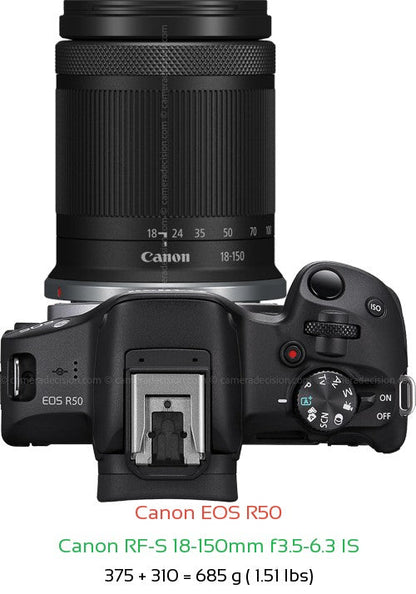 Canon EOS R50 Mirrorless Camera Kit with RF-S 18-150mm Lens Black Canon