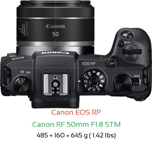 Canon EOS RP Mirrorless Camera Body with RF 50mm f/1.8 STM Lens – Full-Frame Compact Photography Kit Canon