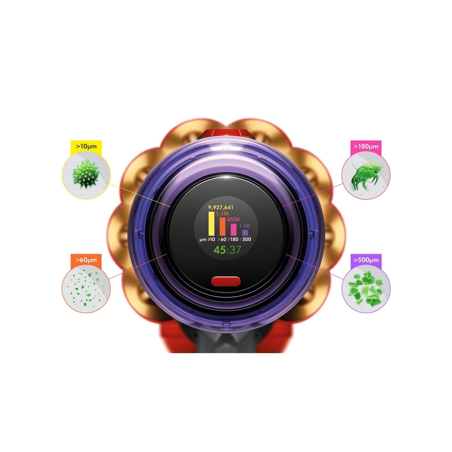 Dyson V12 Detect Slim Absolute Cordless Vacuum Cleaner Dyson