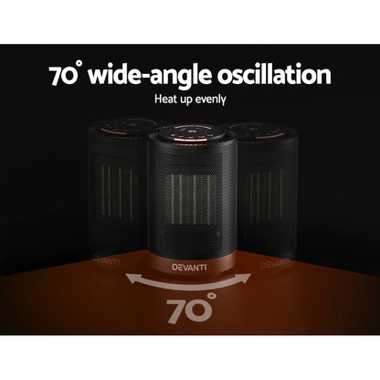 Devanti Electric Fan Heater Portable Ceramic Standing Room Office Heaters 1200W Tristar Online