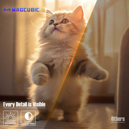 Magcubic 650ANSI Smart L018 Projector – 4K & 1080p, Auto Focus & Keystone Correction, Android 11, Bluetooth 5.2, Portable & Compact Projector Magcubic Cat Image