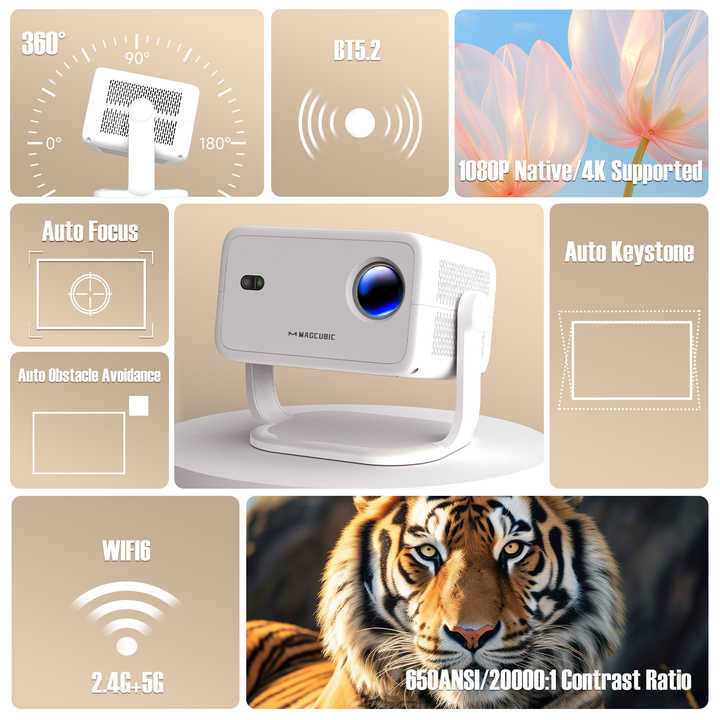 Magcubic 650ANSI Smart L018 Projector – 4K & 1080p, Auto Focus & Keystone Correction, Android 11, Bluetooth 5.2, Portable & Compact Projector Magcubic Gallery Images