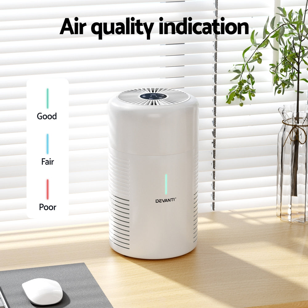 Devanti Air Purifier HEPA Filter Home Purifiers Dust Sensor PM2.5 Remover Tristar Online