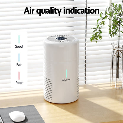 Devanti Air Purifier HEPA Filter Home Purifiers Dust Sensor PM2.5 Remover Tristar Online
