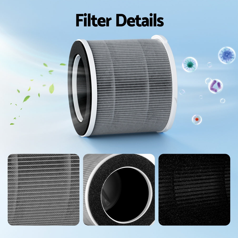 Devanti Replacement Filter Air Purifier HEPAh11 Filters Carbon 3-layer Tristar Online